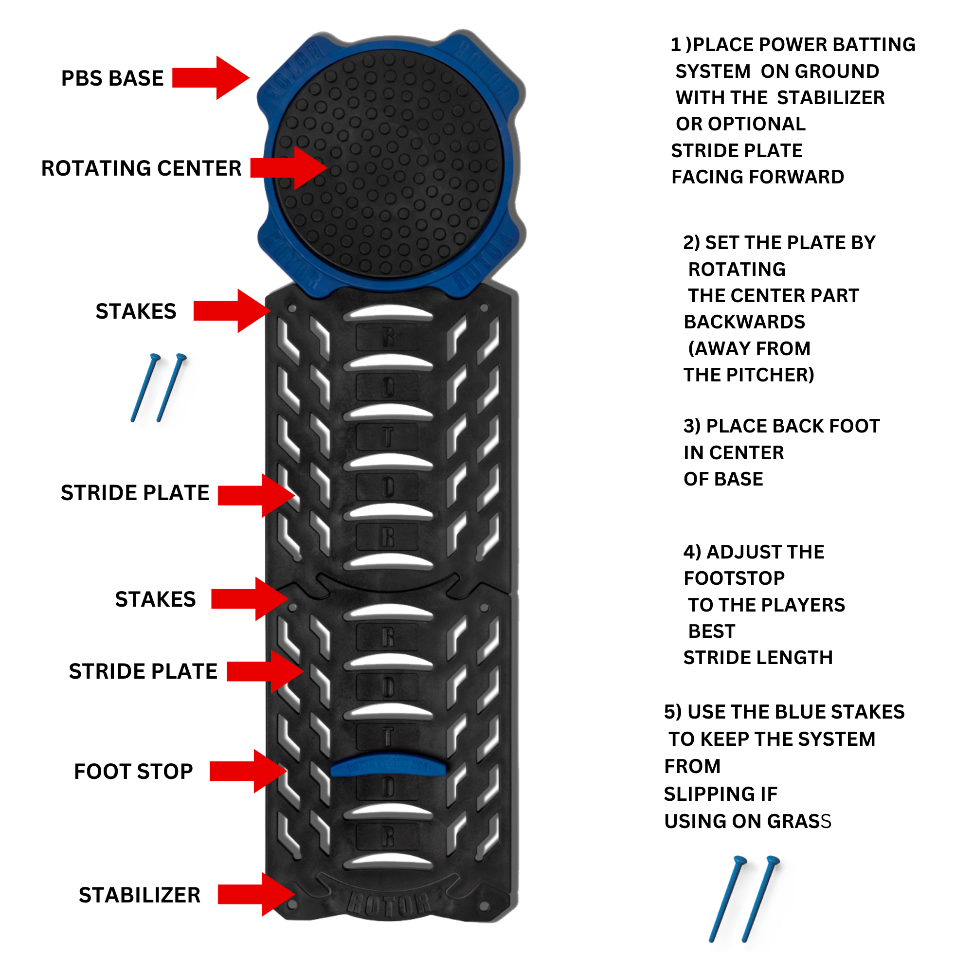 Rotor System USA Power Batting Training Combo for Baseball and Softbal